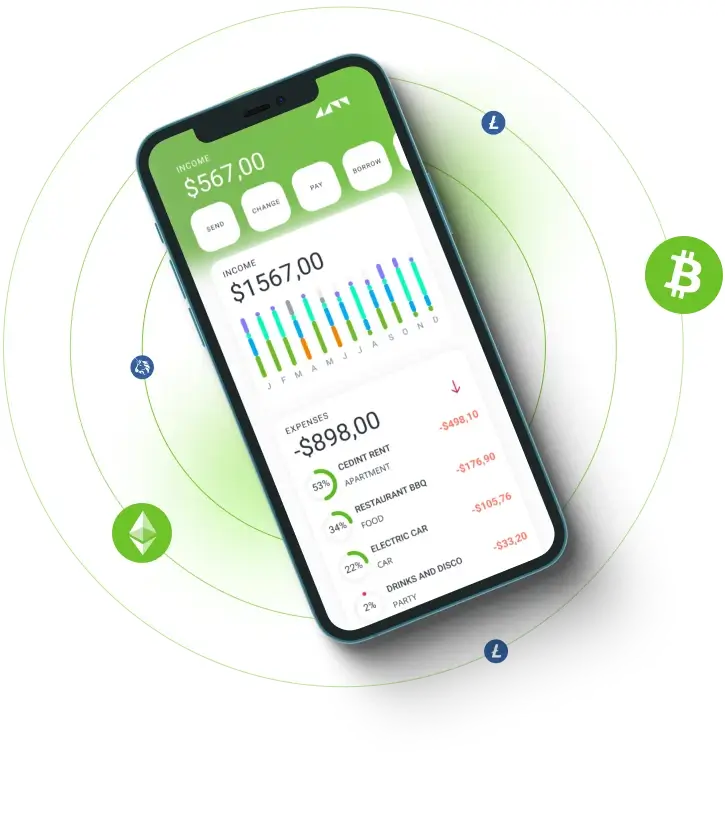 Gas Profit - Kontakta oss