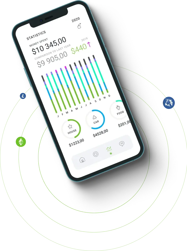 Gas Profit - Unlocking Financial Inclusion with Cryptocurrencies